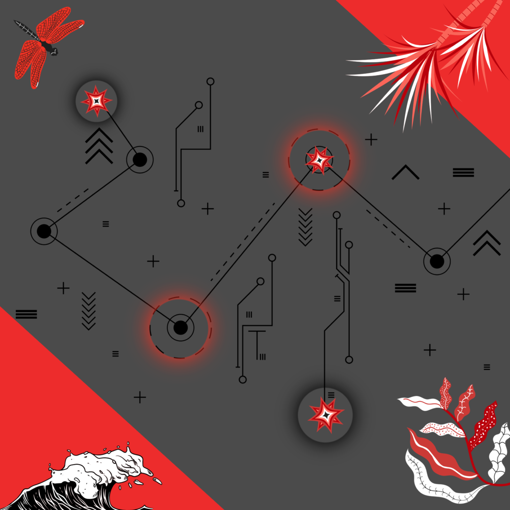 BDE - "big digital energy"